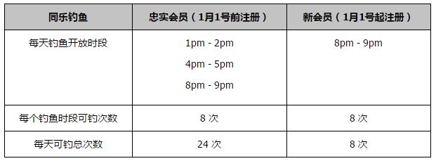 目前，国米与邓弗里斯的续约谈判没有取得进展，国米仍希望消除分歧，但是也不排除国米在明夏将邓弗里斯加入转会名单并出售的可能性。